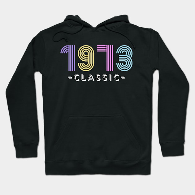 1973 Classic Hoodie by Blended Designs